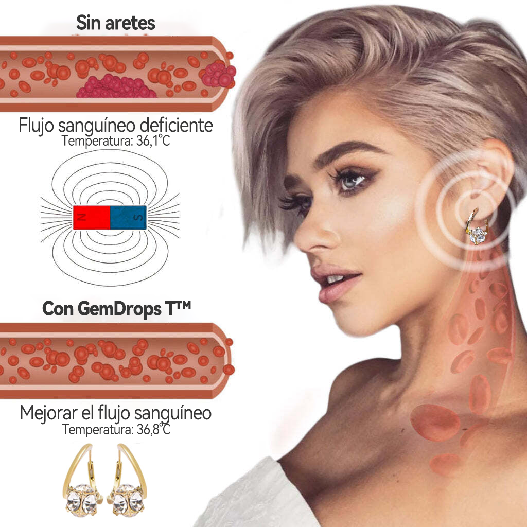 （VENTA ESPECIAL ÚLTIMO DÍA - 80 % DE DESCUENTO🔥)🍁💖 𝐂𝐙𝐓𝐈𝐂𝐋𝐄® 𝒍𝒊𝒏𝒇𝒂 𝑽𝒊𝒕𝒂𝒍𝒊𝒅𝒂𝒅 𝑻𝒆𝒓𝒂𝒑𝒊𝒂 𝒅𝒆 𝒎𝒂𝒈𝒏𝒆𝒔𝒊𝒐 𝑮𝒆𝒓𝒎𝒂𝒏𝒊𝒐 𝑷𝒆𝒏𝒅𝒊𝒆𝒏𝒕𝒆𝒔